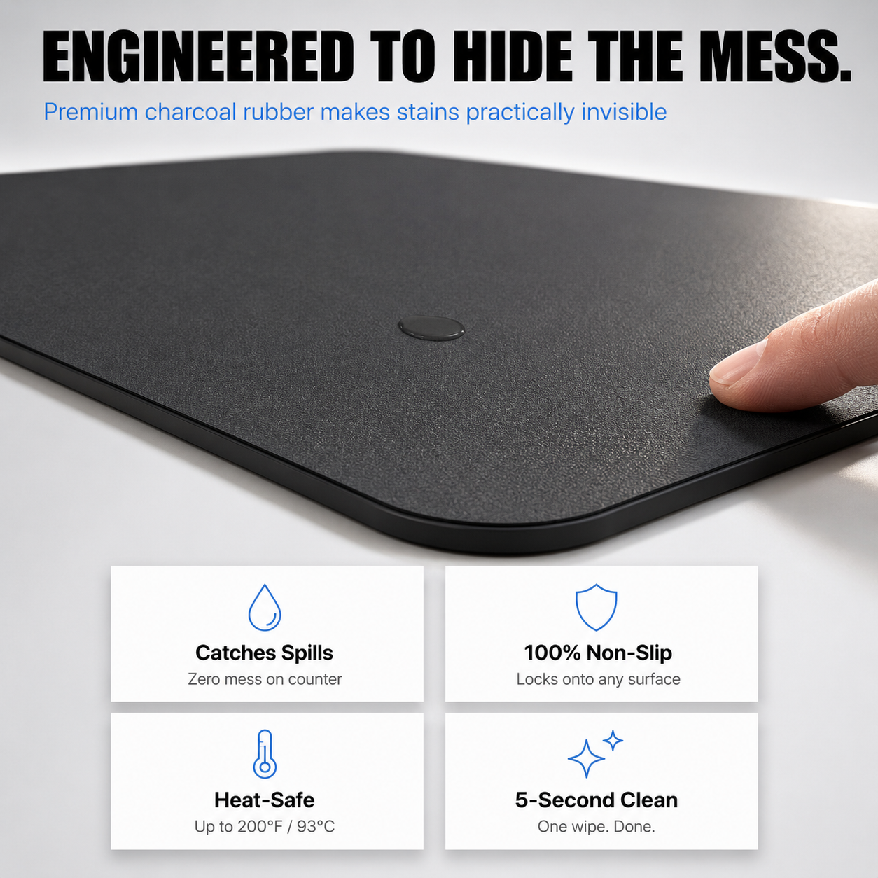 CounterGuard™ Mat