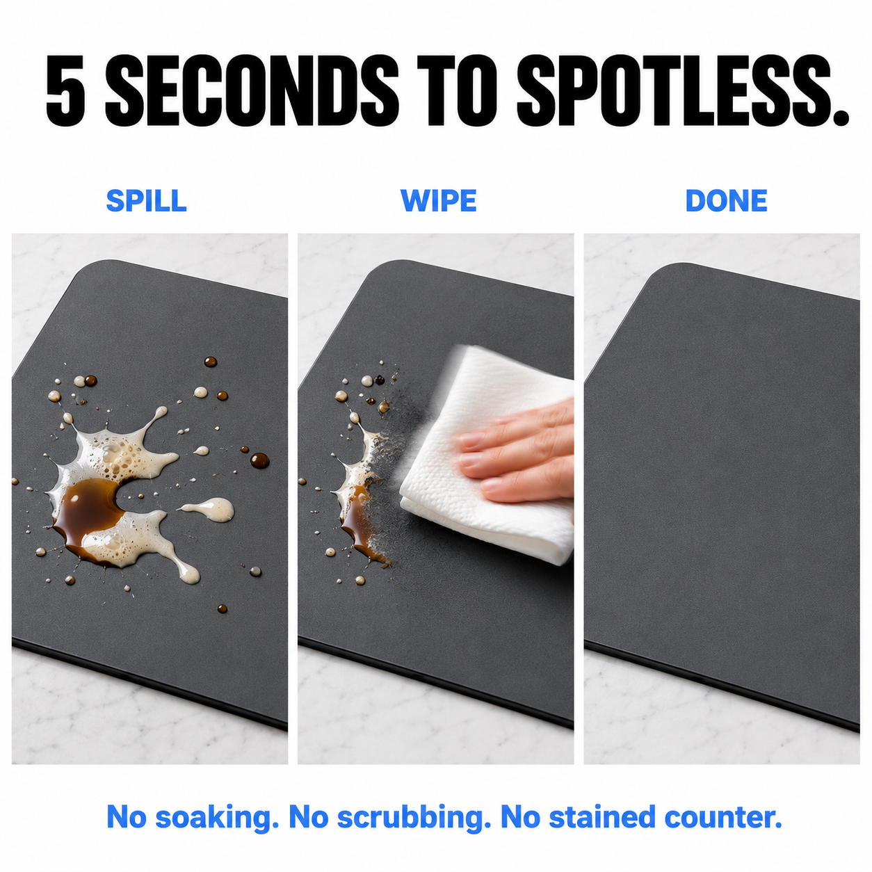 CounterGuard™ Mat